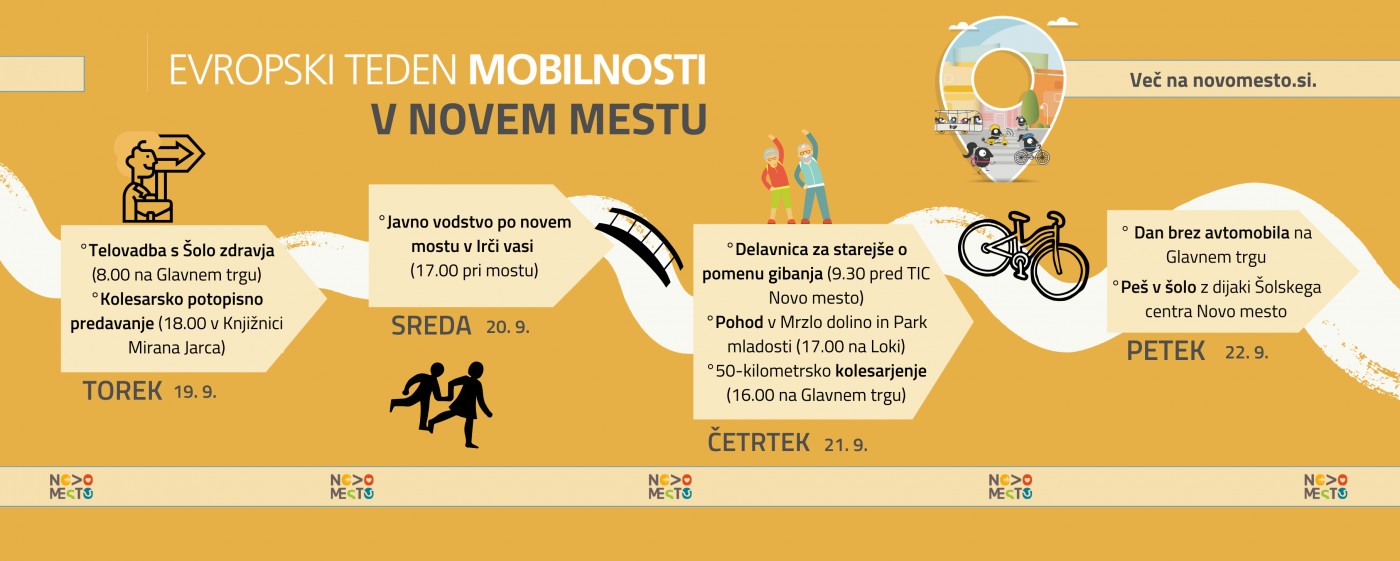 Koledar dogodkov ETM 2023 - ozko