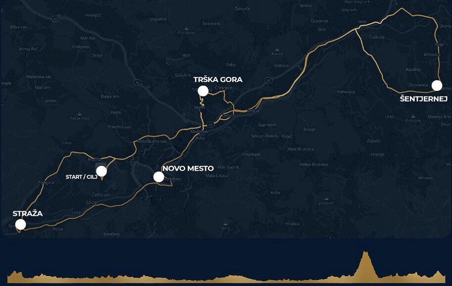 izris kolesarske poti