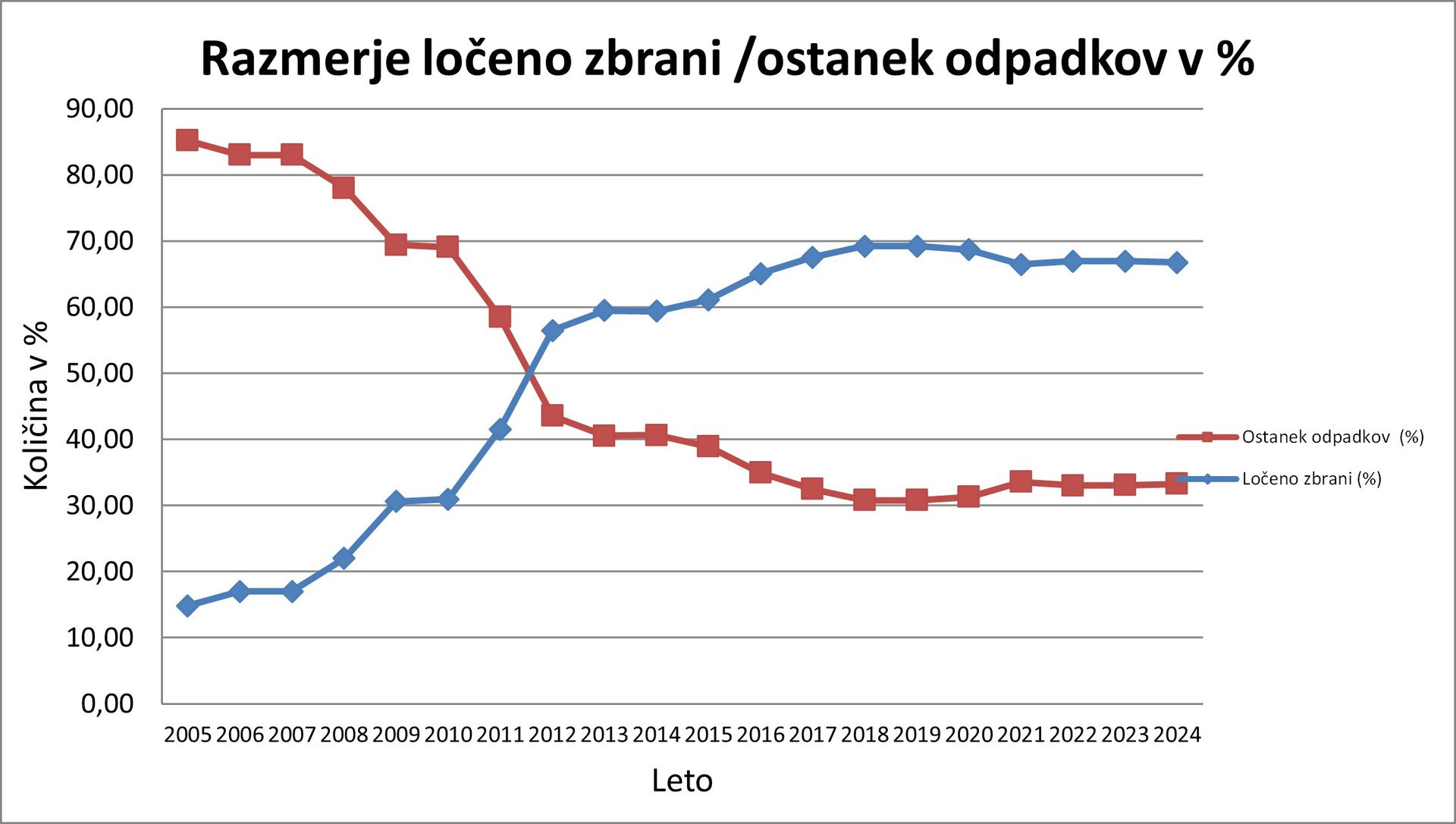 Slika1