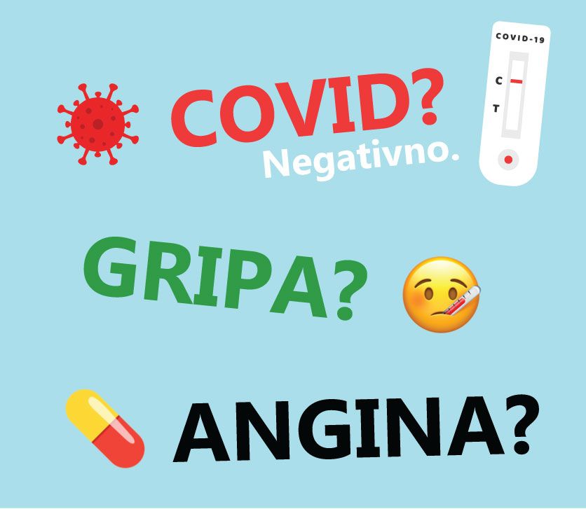 Covid, Gripa ali Angina?