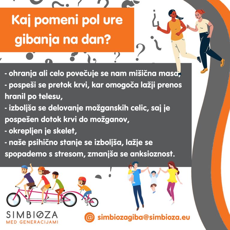 3. GIBAlni paket 2022