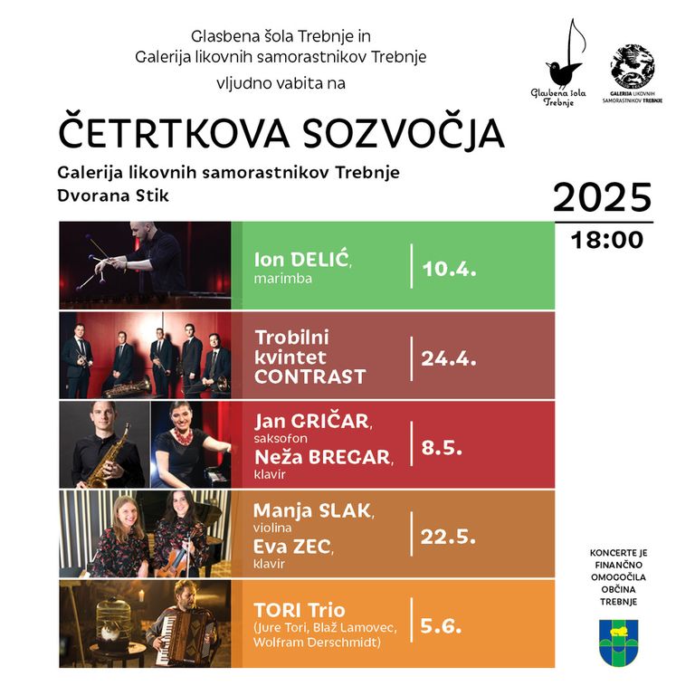 Četrtkova sozvočja 2025
