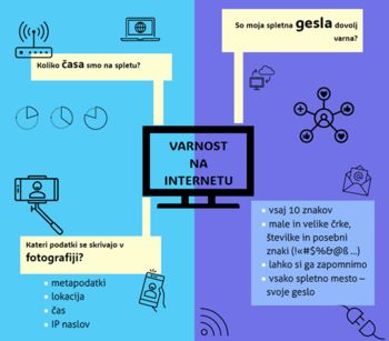 Varnost na internetu