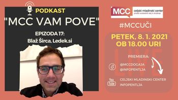  MCC vam pove: Podkast z Blažem Širco (Ledek.si)