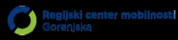 Začenja se priprava Regionalne celostne prometne strategije Gorenjske