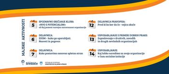 Majski dogodki za društva in druge nevladne organizacije