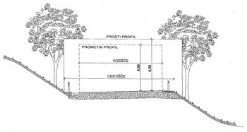 OBVESTILO OBČANOM: obrez vegetacije ob cestah OBVESTILO OBČANOM: obrez vegetacije ob cestah