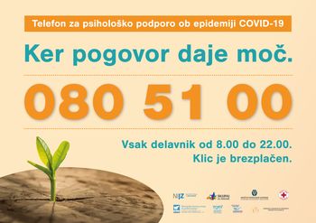 Sprememba urnika delovanja telefona za psihološko podporo ob epidemiji covida-19