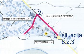 Aktualne in prihajajoče zapore cest v občini Dobrova - Polhov Gradec