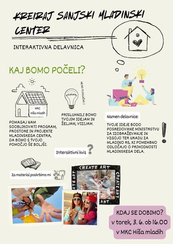 Interaktivna delavnica za mlade KREIRAJ SANJSKI MLADINSKI CENTER