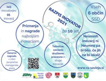 Razpis INOVATOR LETA SSD 2021