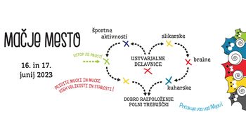 MAČJE MESTO 