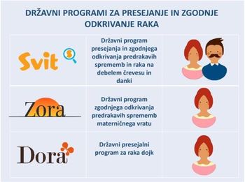 Predstavitev presejalnih programov Svit, Zora, Dora