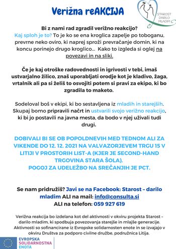 Vabilo na izdelavo Verižne reAKCIJE Vabilo na izdelavo Verižne reAKCIJE