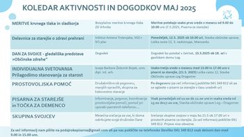 Koledar aktivnosti maj 2025
