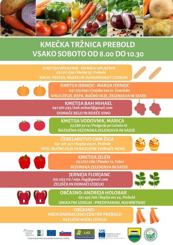 Kmečka tržnica Prebold v mesecu marcu 