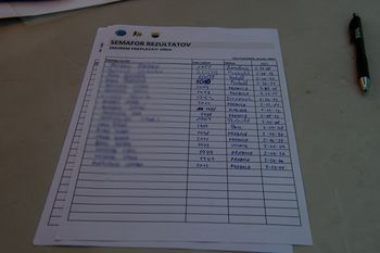 Zmorem preplavati 100 m, Tenis turnir in Turnir trojk na mivki - 16.7.2022 uspel 