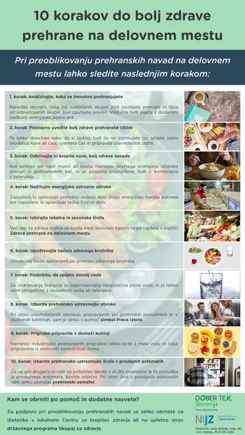 10 korakov do bolj             zdrave prehrane na delovnem mestu