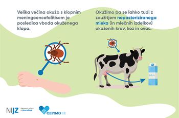 CEPLJENJE PROTI KLOPNEMU MENINGOENCEFALITISU (KME) 