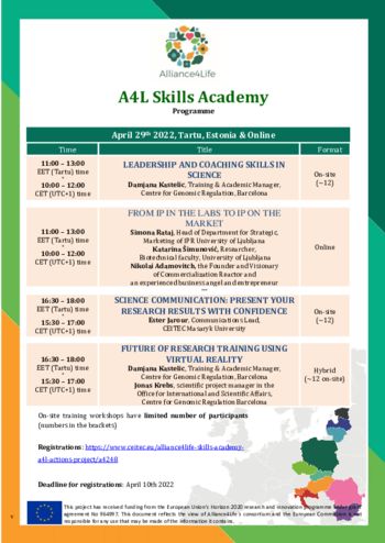 Treningi Akademije A4L