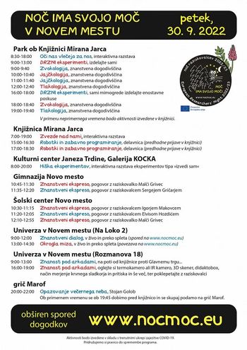 Noč ima svojo moč v Novem mestu