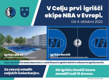 V Celju prvi igrišči ekipe NBA v Evropi