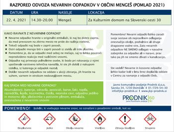 V občini Mengeš bo potekalo zbiranje nevarnih odpadkov v četrtek, 22. aprila 2021
