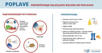 Prostovoljstvo ob koncu tedna