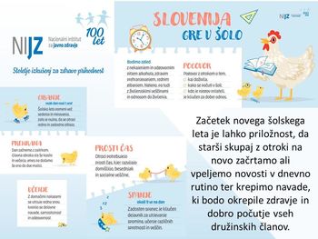 Slovenija gre v šolo 2023