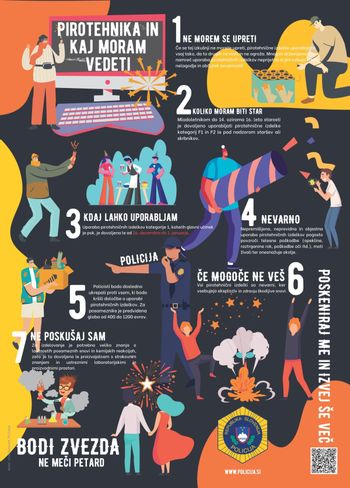 Občina Jesenice se pridružuje opozorilom policije: Če že petarde, jih uporabljajte varno