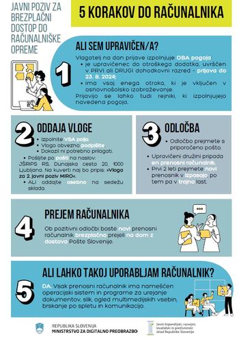 Javni poziv za dodelitev računalniške opreme v izposojo v letu 2024