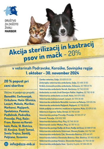 AKCIJA STERILIZACIJ IN KASTRACIJ PSOV IN MAČK V VETERINARSKIH AMBULANTAH V PODRAVJU 2024