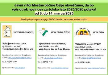 Vpis otrok novincev v javne vrtce Mestne občine Celje za šolsko leto 2025/2026
