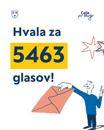 Zaključeno je glasovanje za Celje po moje