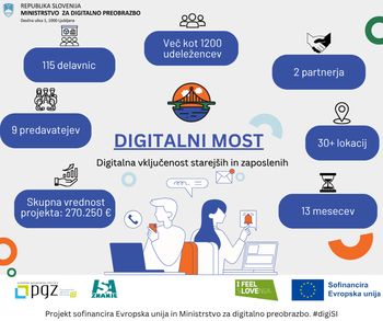 Uspešno zaključen projekt DIGITALNI MOST: Digitalna vključenost starejših in zaposlenih