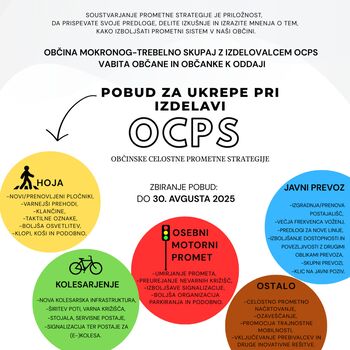 VABILO ZA ZBIRANJE POBUD ZA UKREPE PRI IZDELAVI OBČINSKE CELOSTNE PROMETNE STRATEGIJE (OCPS)