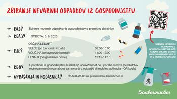 ZBIRANJE NEVARNIH ODPADKOV IZ GOSPODINJSTEV