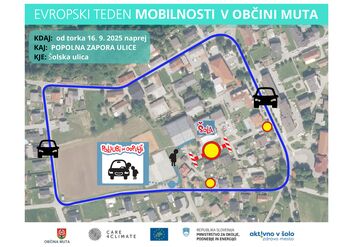 ETM 2025: Obvestilo o začasni popolni zapori Šolske ulice ETM 2025: Obvestilo o začasni popolni zapori Šolske ulice