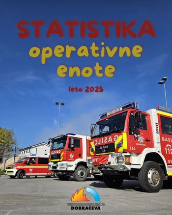 Statistika delovanja operativne enote PGD Dobračeva