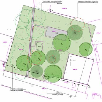 Na Kraigherjevi ulici bo park dobil novo zasaditev in dodatno urbano opremo