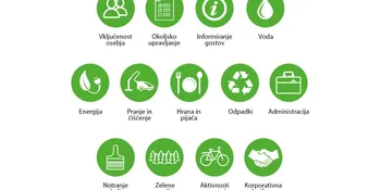 Ljubljanski grad uspešno obnovil okoljski znak zeleni ključ