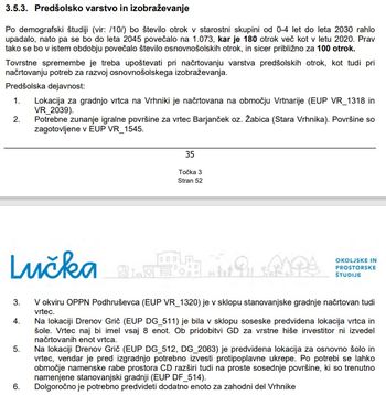 Moj otrok ni dobil vrtca, kaj sedaj?