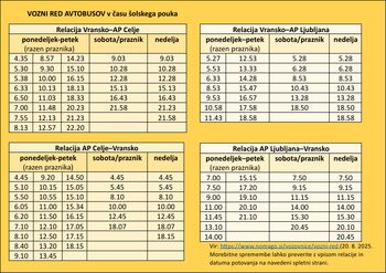 VOZNI RED AVTOBUSOV v času šolskega pouka