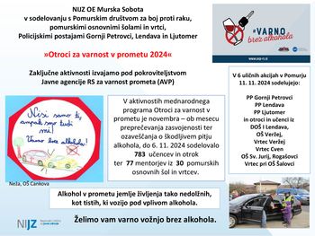 Otroci za varnost v prometu 2024