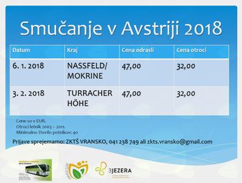 SMUČANJE V AVSTRIJI 2018