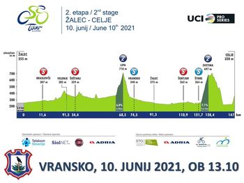 TOUR OF SLOVENIA - VRANSKO TOUR OF SLOVENIA - VRANSKO