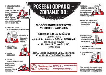 AKCIJA ZBIRANJA NEVARNIH IN POSEBNIH ODPADKOV