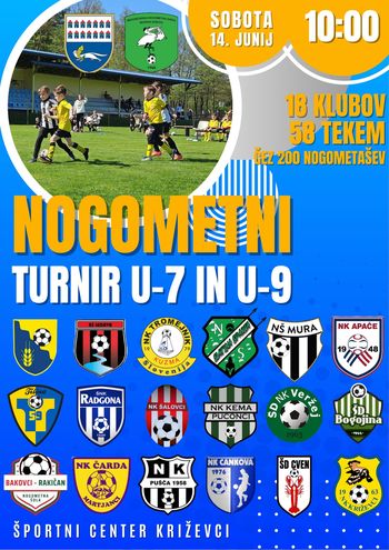 Nogometni turnir U-7 in U-9