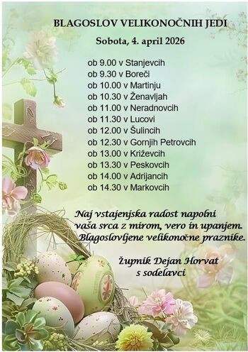 Blagoslov velikonočnih jedi