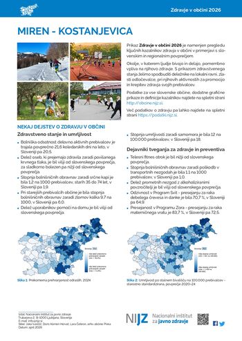 Posodobljeni kazalniki zdravja